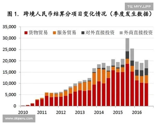 2001年成功申办奥运会推动北京国际化进程与城市发展历程分析 2001年成功申办奥运会推动北京国际化进程与城市发展历程分析